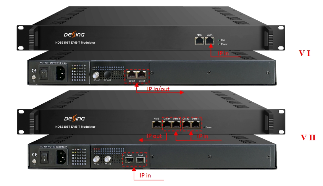 NDS3308T 8in1/16in1/20in1/24in1/32in1 DVB-T Modulator view 3